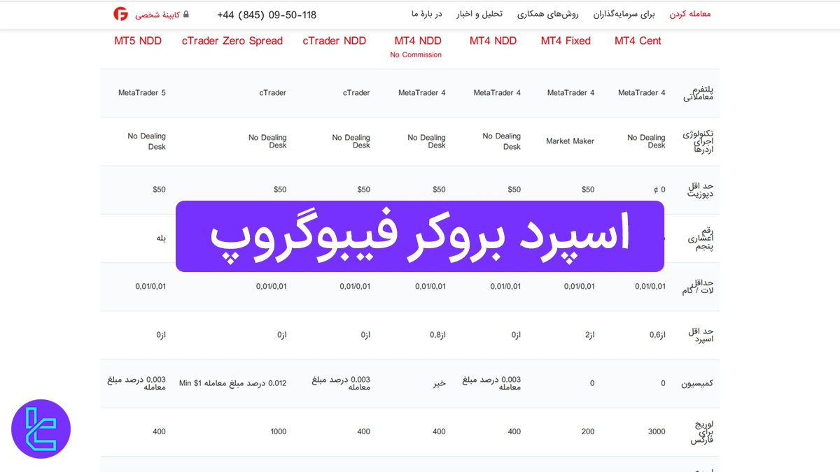 اسپرد بروکر فیبوگروپ - اسپرد 0 در حساب cTrader و از 2 پیپ در MT4 Fixed در 1404