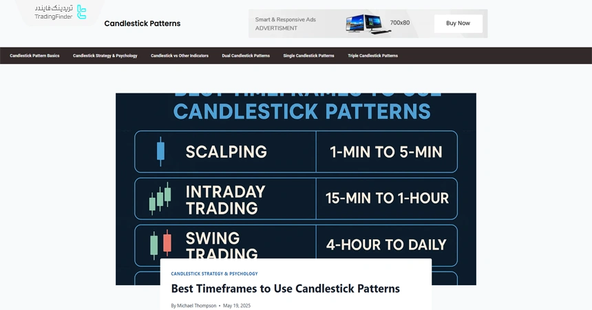 آموزش بهترین تایم فریم ها برای استفاده از الگوهای کندلی