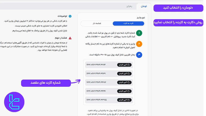 واریز تومان به Pooleno به روش کارت به کارت