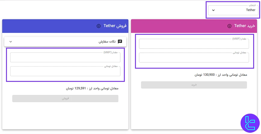 خرید یا فروش در کوین باکس مارکت