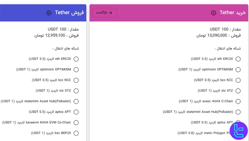 انتخاب شبکه برای معامله کوین باکس مارکت