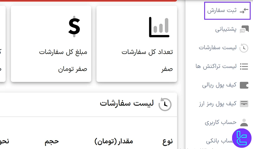 شروع ثبت سفارش در کوین باکس مارکت