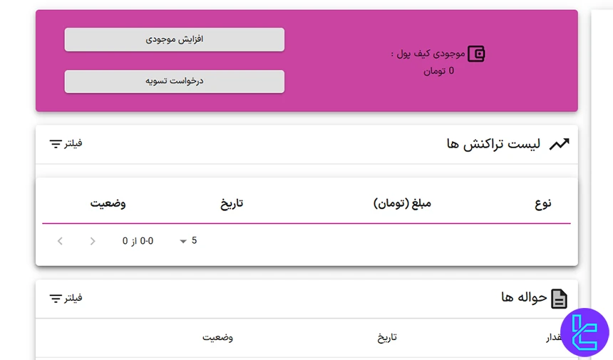 واریز و برداشت ریالی در کوین باکس مارکت