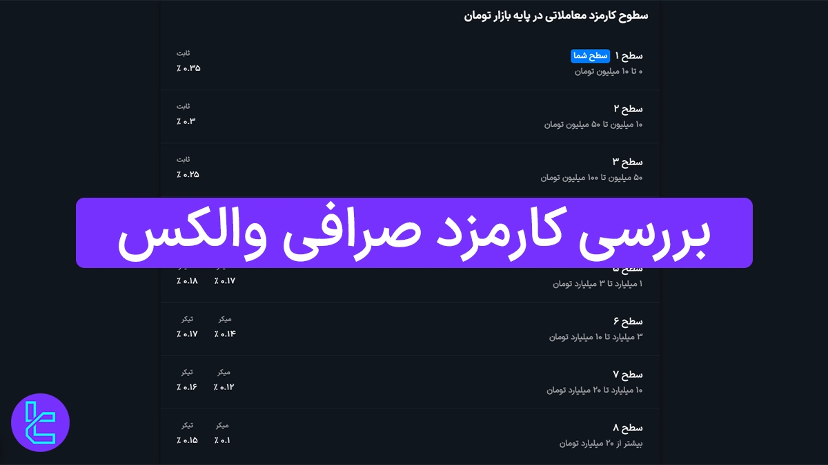 بررسی کارمزد صرافی والکس (Wallex) 1404 [کمیسیون اسپات از 0.10%]