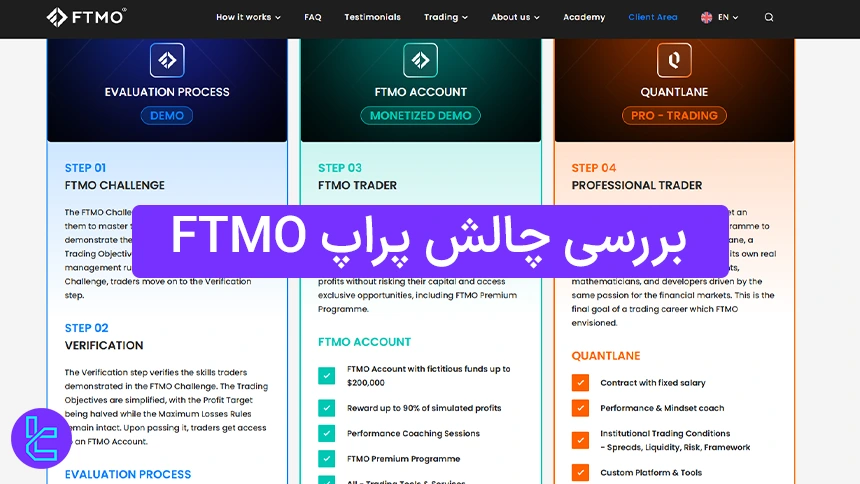 معرفی چالش پراپ FTMO