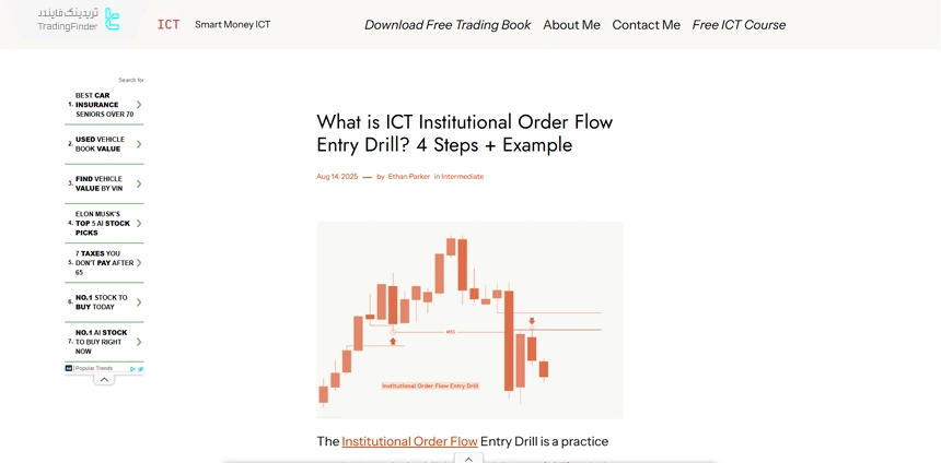 مقاله آموزش ورود به معامله با جریان سفارشات سازمانی