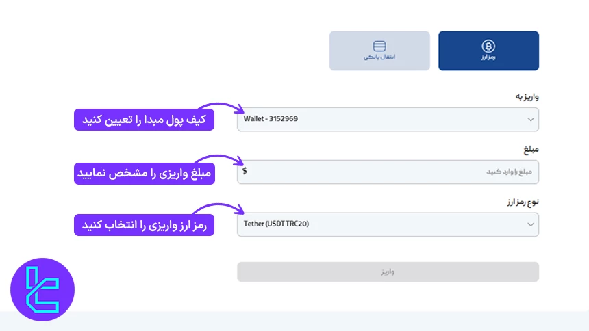 مشخصات واریز تتر به بروکر ITBFX