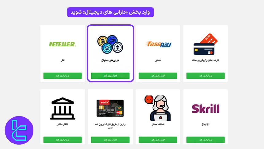 فعال‌سازی گزینه پرداخت رمزارزی جهت افزایش موجودی آیرون اف ایکس