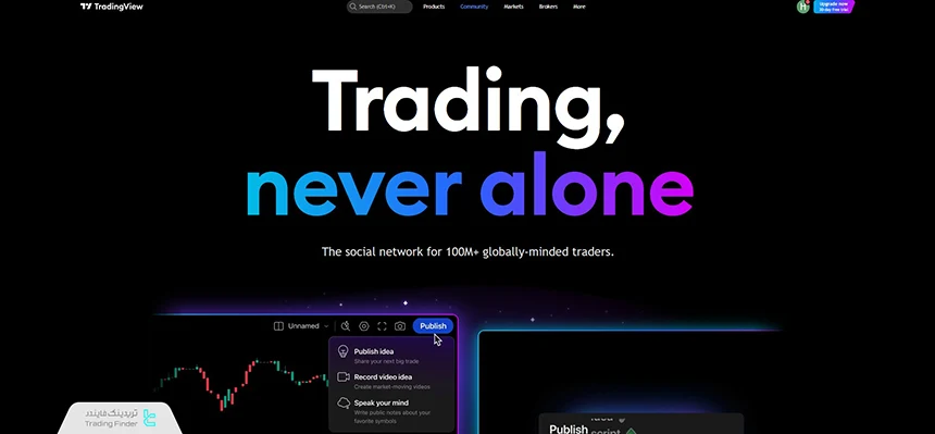 پلتفرم تریدینگ‌ویو