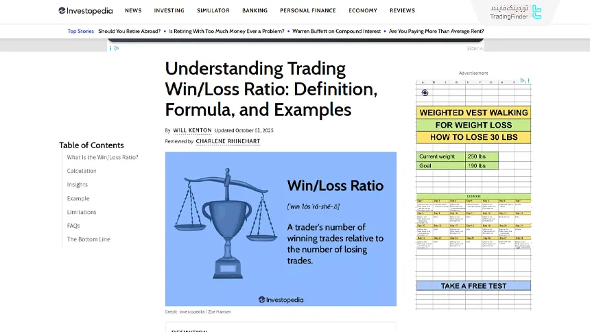 آموزش وین ریت
