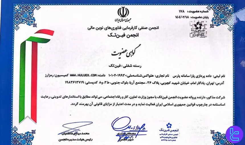 سند انقضای عضویت هلواکس در انجمن فین‌تک ایران