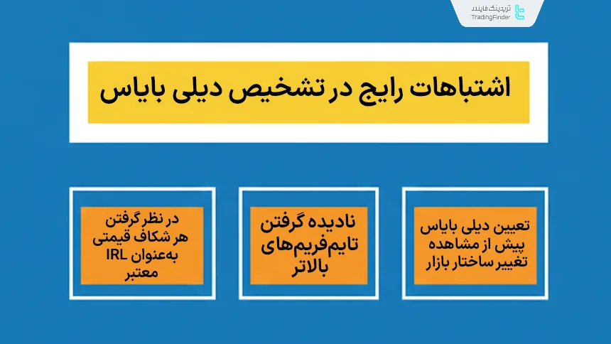 اشتباهات رایج در تشخیص دیلی بایاس