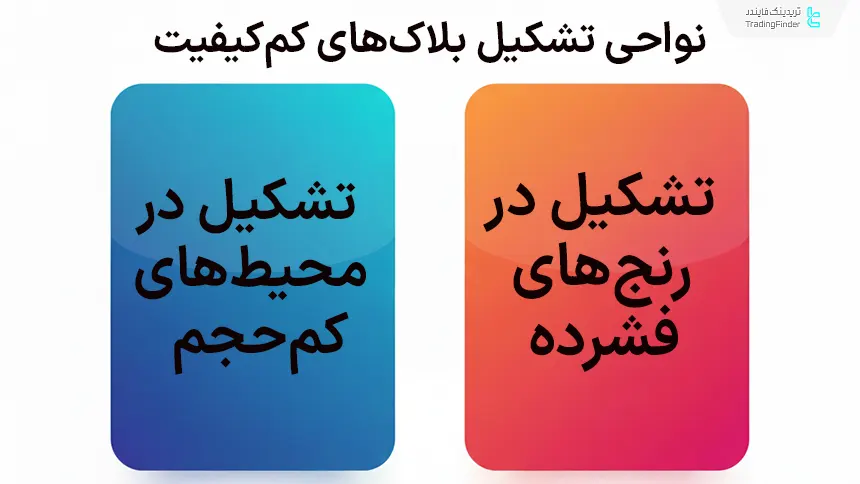 بلاک‌های کم کیفیت