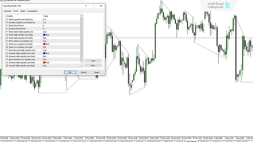 تنظیمات جستوجوگر نقدینگی
