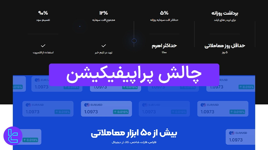 چالش پراپیفیکیشن