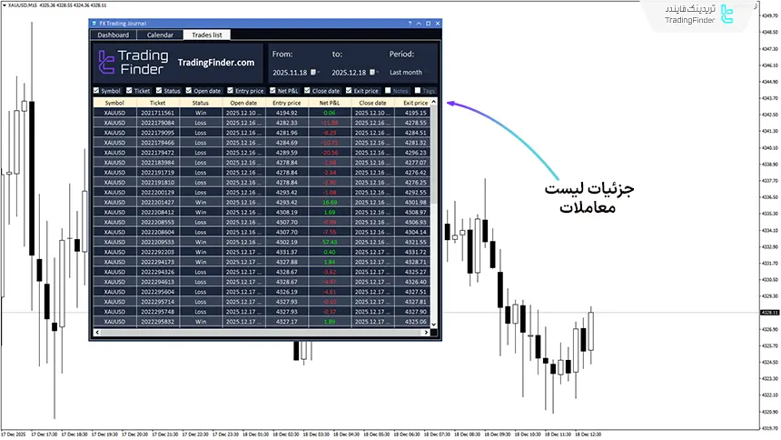 جزئیات در لیست معاملات