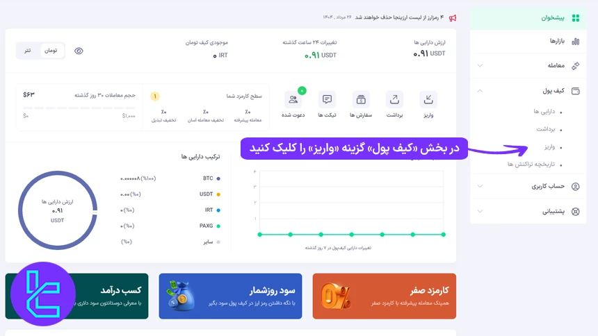  شارژ صرافی ارزینجا با تومان از طریق داشبورد کاربری