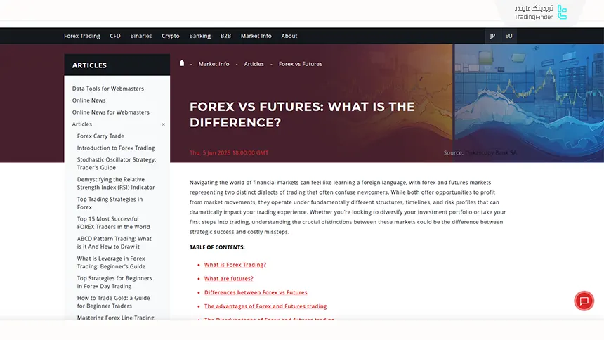 آموزش تفاوت بازار فارکس و فیوچرز