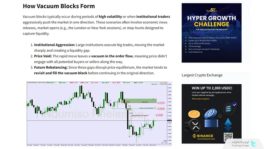 شناسایی وکیوم بلاک