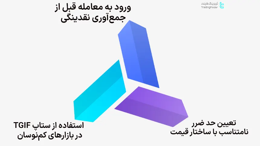 اشتباهات رایج در TGIF