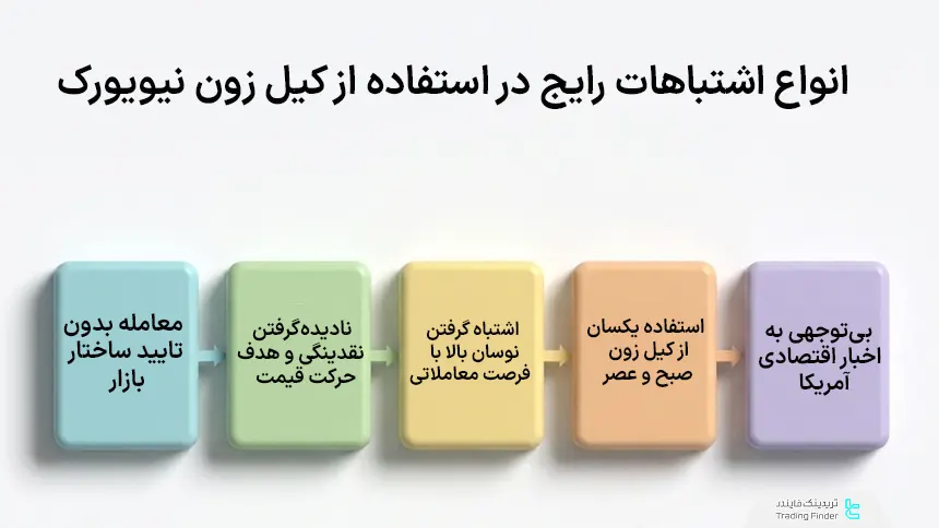 اشتباهات در کیل زون