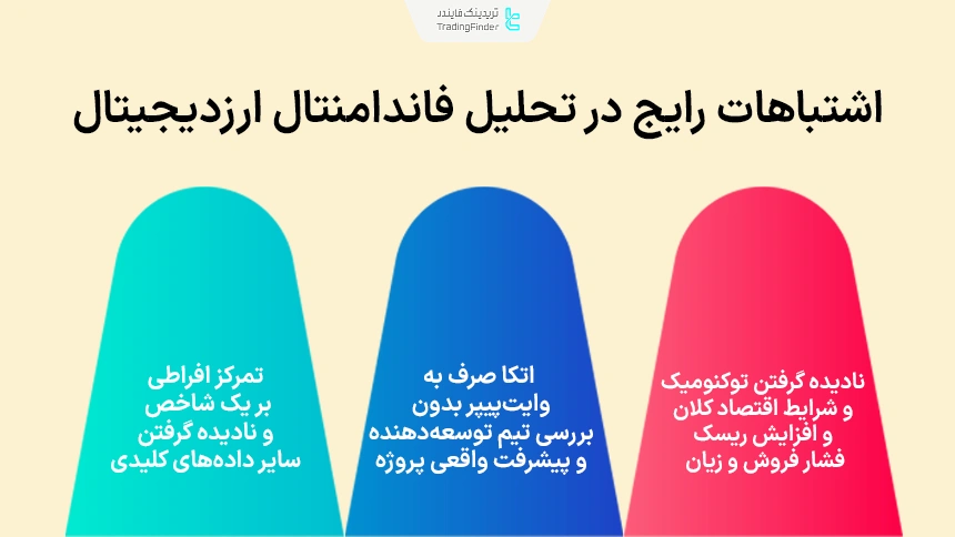 اشتباهات رایج معامله‌گران در تحلیل بنیادی ارزدیجیتال