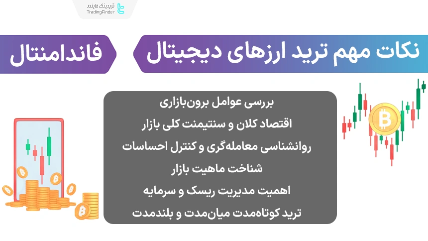 ترید ارزهای دیجیتال