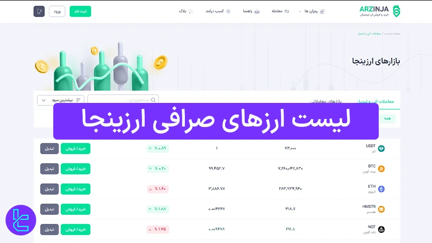 لیست ارزهای صرافی ارزینجا