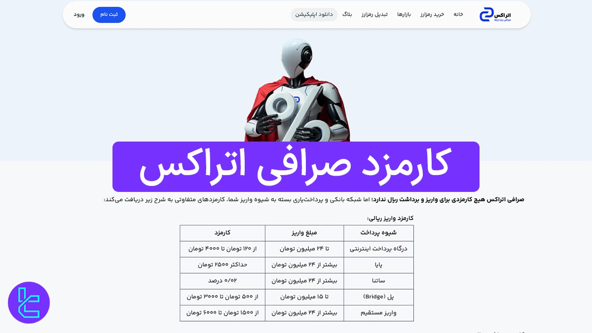 کارمزد صرافی اتراکس - کارمزد 0.1% ارز مبداء برای تبدیل رمزارز 1404