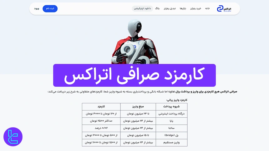 کارمزد صرافی اتراکس