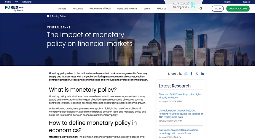 مقاله آموزش تاثیر سیاست پولی بر بازارهای مالی