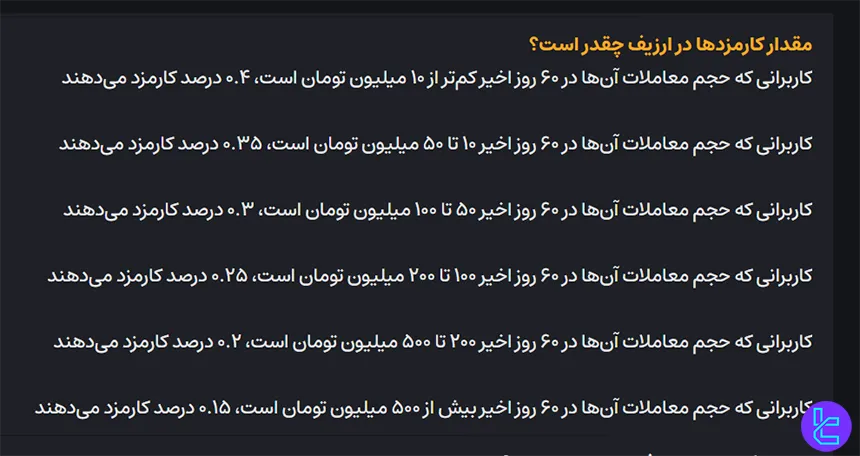 کارمزد خریدوفروش در ارزیف