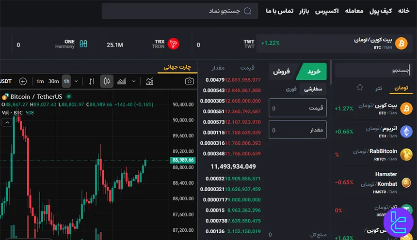 معامله اسپات در ارزیف