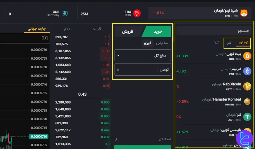 خرید یا فروش در ارزیف