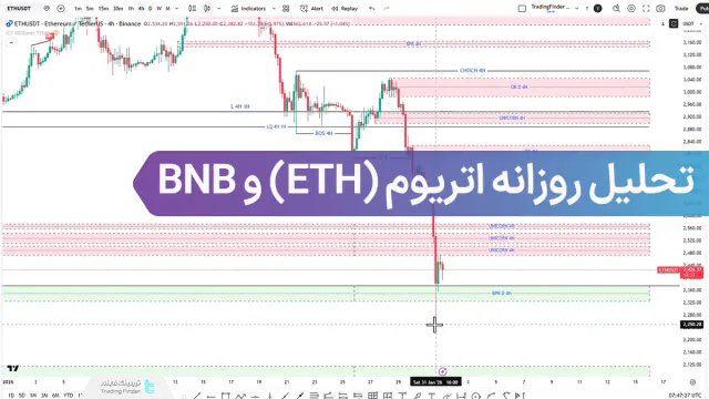 تحلیل روزانه اتریوم و BNB؛ آیا فشار فروش به انتها رسیده است؟