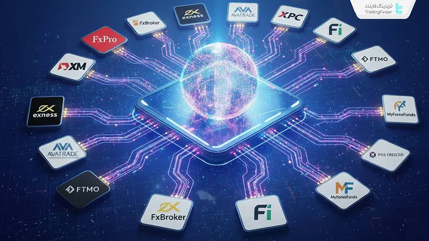 اتصال ژورنال معاملات به بروکرها