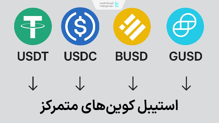 استیبل کوین‌های متمرکز
