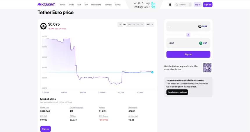 یورو تتر (EURt)