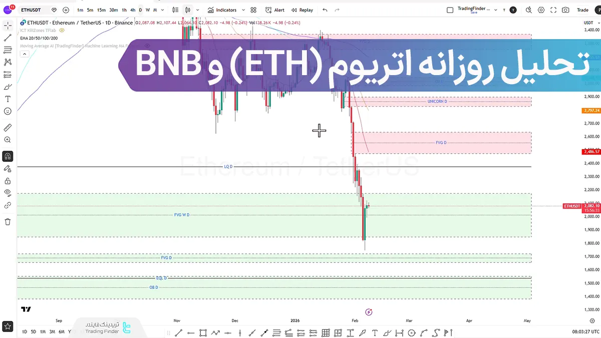 تحلیل روزانه اتریوم و BNB; افزایش فشار فروش در بازار کریپتو؛ سقوط بعدی نزدیک است؟