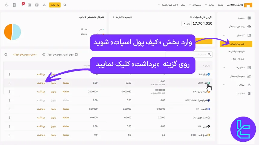 انتخاب ارز تتر در صرافی رمزینکس
