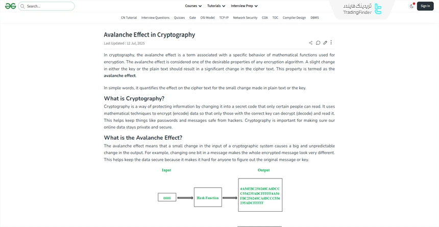 مقاله آموزشی اثر آوالانچ در کریپتو
