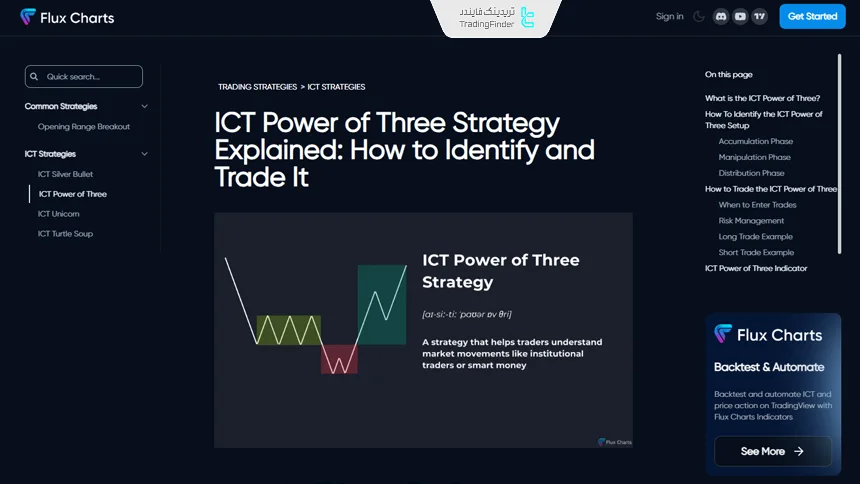 آموزش قدرت سه‌گانه