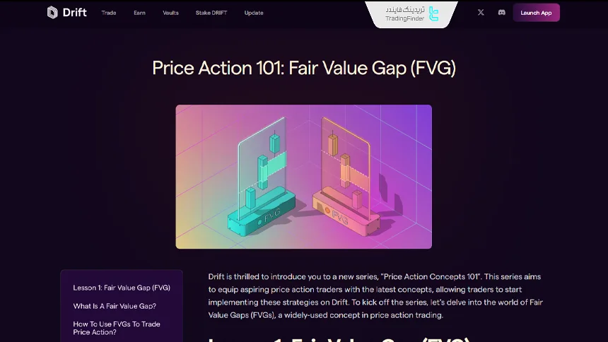 آموزش شکاف ارزش منصفانه