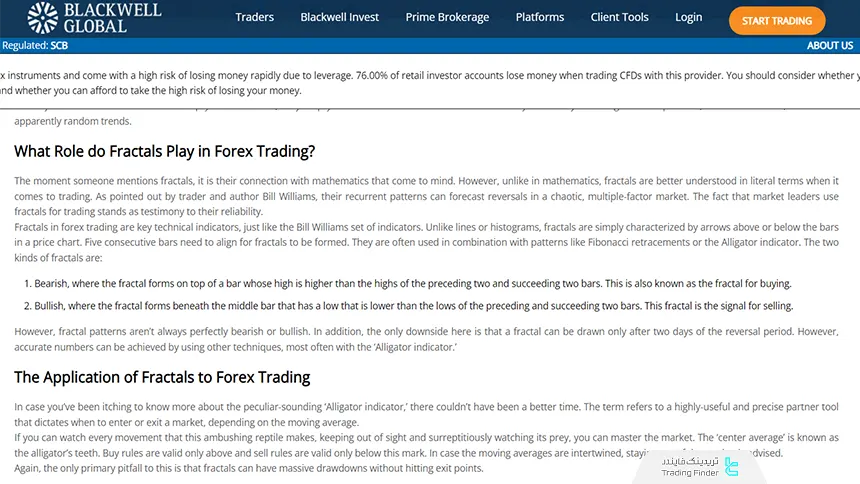 فرکتال در فارکس