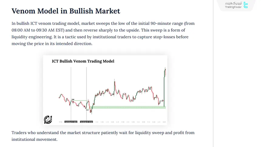 مدل ونوم در سبک ICT