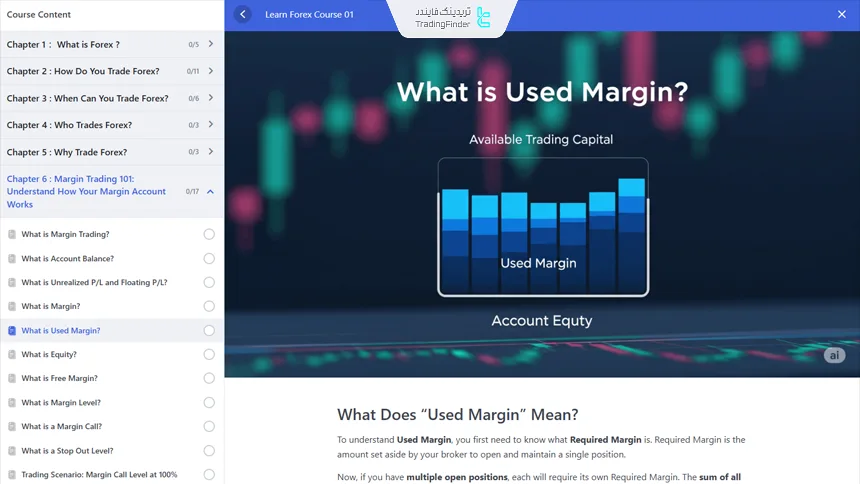 آموزش مارجین استفاده شده