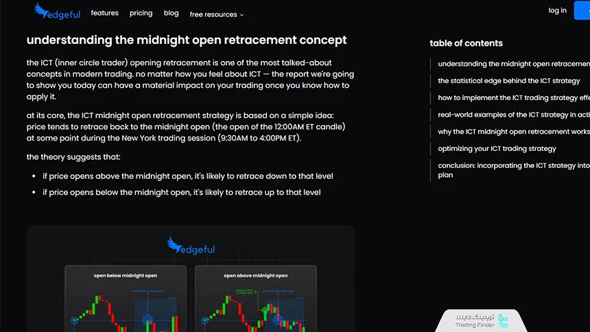 افتتاحیه نیمه شب