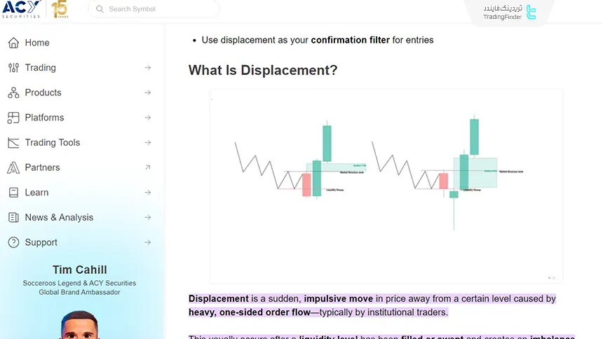 استفاده از دیسپلیسمنت