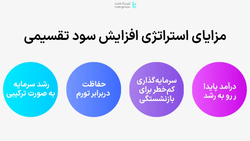 مزایای استراتژی افزایش سود تقسیمی