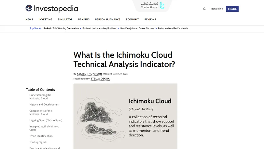 آموزش اندیکاتور ایچیموکو
